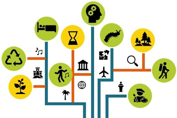 Roman Veselský - Havajské ostrovy