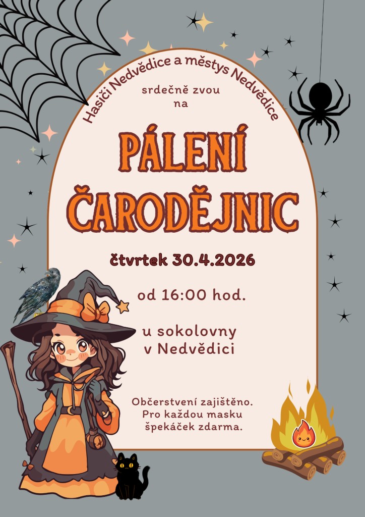 Čarodějnice