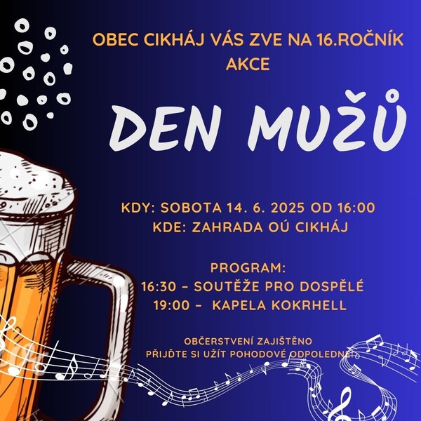 Den mužů