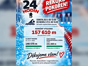 🏆 Rekord pokořen v Relaxačním centru Žďár! Čochtan klub přepsal historii 24hodinového plavání s ploutvemi