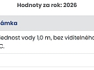 Kvalita vody na Piláku je výborná