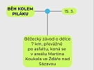 ZÁVODY: Běh kolem Piláku