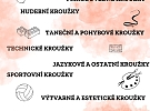 Nabídka kroužků Active SVČ pro školní rok 2025/2026 je tady!